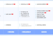 章丘软考系统规划与管理师认证培训课程